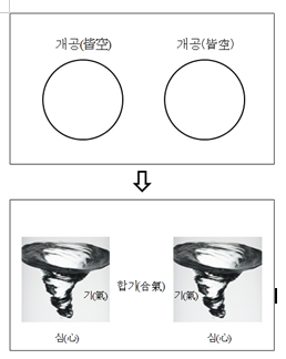 %ec%9b%90%ec%9d%98-%eb%b3%b8%ec%a7%88