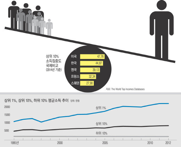 출처:네이버 포토뉴스