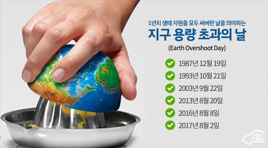 출처:네이버 블로그 키즈현대