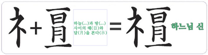 사이비 합기도 단체의 무리수 - 『삼일신고』는 그런 게 아니란 말입니다! (3)