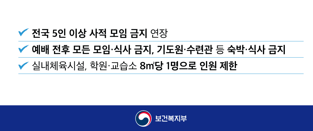 집합금지 해제 일주일이 지났지만