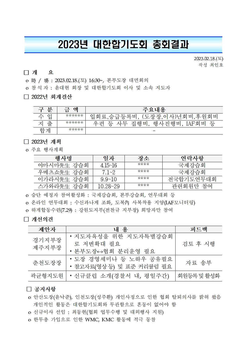2023년 대한합기도회 총회결과